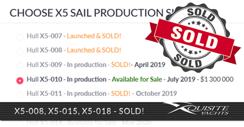 Amazing success in Miami!!